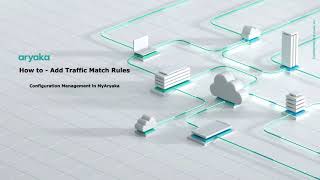 Configuration Management in MyAryaka Cloud Portal  How to add traffic match rules [upl. by Bhatt583]