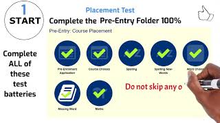 APPLICATION PROCESS GUIDELINE [upl. by Belda466]