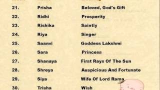 Popular Indian Baby Girl Names With Meanings [upl. by Hoeve921]