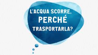 L’acqua scorre perché trasportarla Con BRITA VIVREAU ViTap [upl. by Eahsan252]