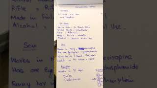 Cytochrome P450 inducers inhibitors and substrates Mnemonic Easy way to memorise [upl. by Aitnwahs]