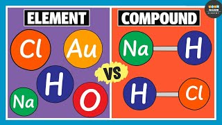 Difference Between Element and Compound  Chemistry [upl. by Padget]