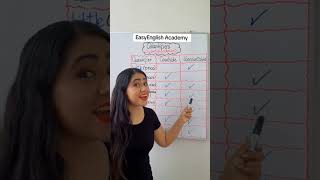 Quantifiers ✅ easyenglishtv [upl. by Dugas]