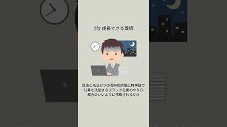 【転職】求人票に潜む危険なフレーズ [upl. by Odella]