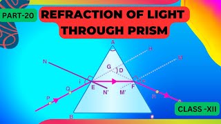 Refraction of light through prism class 12  minimum angle derivation  Ray Optics [upl. by Gnourt]