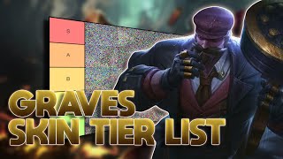 TIER LIST DAS SKINS DO GRAVES MUITA BALA [upl. by Ellerrad]