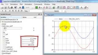 ModelicaKurs 6 ideale Diode [upl. by Anialam100]