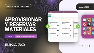 ODOO Fabricación  Tutorial 8 📌 Disponibilidad de materiales aprovisionamientos y reservas [upl. by Alidus]