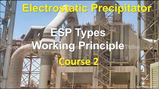 Electrostatic Precipitator ESP  How it works Course 2 at Cement Industry [upl. by Radburn797]