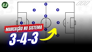 IDEIA DE MARCAÇÃO NO SISTEMA 3 4 3  Esquemas Táticos de Futebol [upl. by Irok]