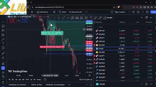 “Psicología del Trading Controla tus Emociones” [upl. by Yevre176]