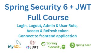 Spring Boot Security amp JWT Full Course  JWT Token  Authentication  Roles  Login  2024 Latest [upl. by Rikahs]