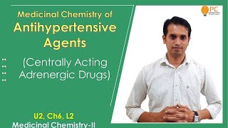 Antihypertensive Drugs Medicinal Chemistry part 3 Centrally Acting Adrenergic Drugs [upl. by Veriee]