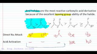 Acyl Halides Reactions Forming and Reactions of [upl. by Riancho147]