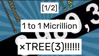 1 to 1 Micrillion speed ×TREE3 Video KineMaster 12 [upl. by Yllrebmik]