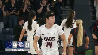 Highlights Womens Basketball vs Pepperdine [upl. by Craner80]