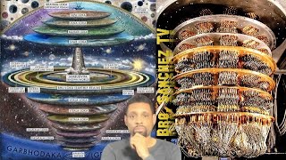 ANCIENT VEDIC COSMOLOGY ADVANCED BREAKDOWN EARTH IS A QUANTUM COMPUTER BEAT amp TEACH [upl. by Enyar]