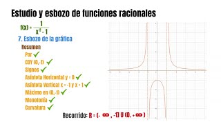 32 Representación de funciones racionales fx1x²1 Revisado [upl. by Reed148]