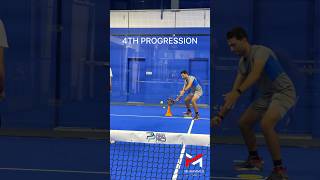 How to play Forehand Padel like Pros ✅📚🎯 padel padeltips padelcoach padeltraining forehand [upl. by Lilak]