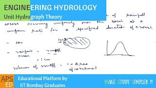 Unit Hydrograph Theory  Engineering Hydrology [upl. by Britni214]