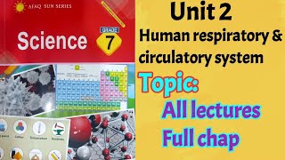 AFAQ sun series Science Class 7 Unit 2 Human respiratory and circulatory system chap All lectures [upl. by Aztin805]