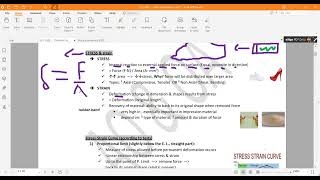 LECTURE 1 PART 1  DENTAL MATERIAL Material Properties [upl. by Akinyt]