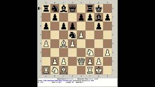 Mamedyarov S vs Mamedov Rau  10th Gashimov Memorial Rapid Chess 2024 Shusha Azerbaijan [upl. by Yhtrod]