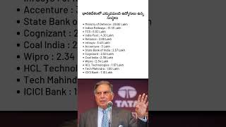 Largest Employees in India shorts ytshorts ratantata tcs indianrailways sbi [upl. by Angell]