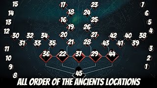 AC Valhalla ALL Order Of The Ancients Locations amp Zealots ALL 45 Members [upl. by Nissensohn]