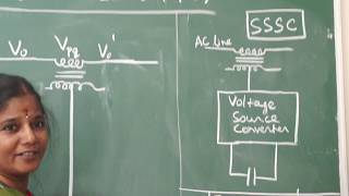 UNIFIED POWER FLOW CONTROLLER DrPUSHA RANI PROFESSOR  EEE RMD ENGG COLLEGE [upl. by Eva287]