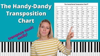 Transpose your music easily with The HandyDandy Transposition Chart™ [upl. by Sulecram542]