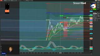 💥Live Trading the US Overnight Session with Tick Strike 07272022💥 [upl. by Caneghem]