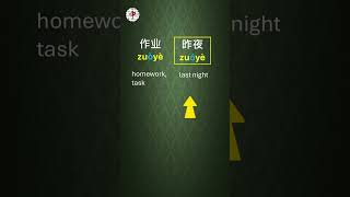 Chinese pinyinamptone作业vs昨夜 chinesepinyin chineselanguage chinesetones [upl. by Suiraj]