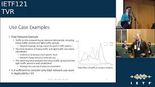 IETF 121 TimeVariant Routing TVR 20241105 1630 [upl. by Waddell369]