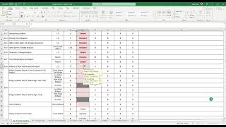 Staff Hour Estimation Forms 6a Drainage Analysis [upl. by Ynagoham]