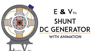 DC shunt generator Induced emf and terminal voltage equation  Mruduraj [upl. by Suiravat71]