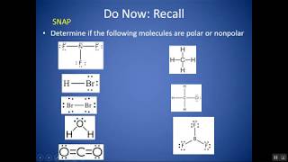 FULL Lesson on the Types of Intermolecular Forces and Examples [upl. by Fayola]