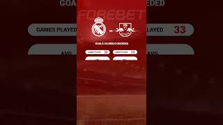 Forebet predictions  Real Madrid vs RB Leipzig  06032024 shorts [upl. by Enileuqaj]