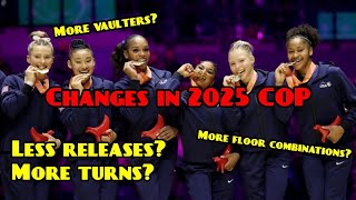 Changes in 2025 COPWAG [upl. by Sherline]