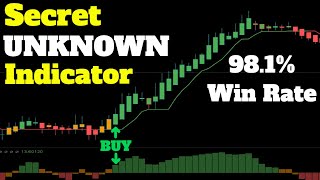 SECRET TradingView BEST Indicators for DAY TRADING gets 981 WIN RATE DAY TRADING STRATEGIES [upl. by Akcimehs]