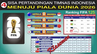 JADWAL SISA PERTANDINGAN TIMNAS INDONESIA MENUJU PIALA DUNIA 2026  RANKING FIFA TERBARU INDONESIA [upl. by Lhary498]