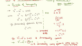 Use of Dimensional Analysis to Check Correctness of Given Equation  Physics for JEE and NEET [upl. by Rihaz]