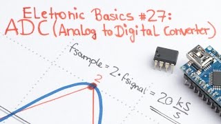 Electronic Basics 27 ADC Analog to Digital Converter [upl. by Nitsirhc761]