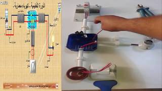 الدورة التعليمية كهرباء المعمارية انارة بسيطة تطبيقي 02 [upl. by Avitzur]