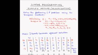 Simplex method  Example 5  Minimization [upl. by Kean]