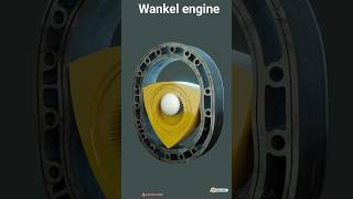 Wankel engine [upl. by Nedloh]