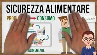 Sicurezza Alimentare [upl. by Hwu]