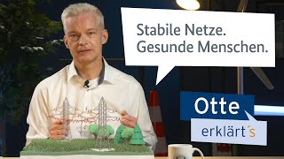 Otte erklärts  Stabile Netze Gesunde Menschen [upl. by Kris348]