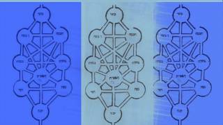 VII 15  Le portail des Conduitsשער הצנורות Michaël Sebban [upl. by Nivri]