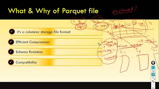 How to load Parquet file in Power bi [upl. by Reeba]